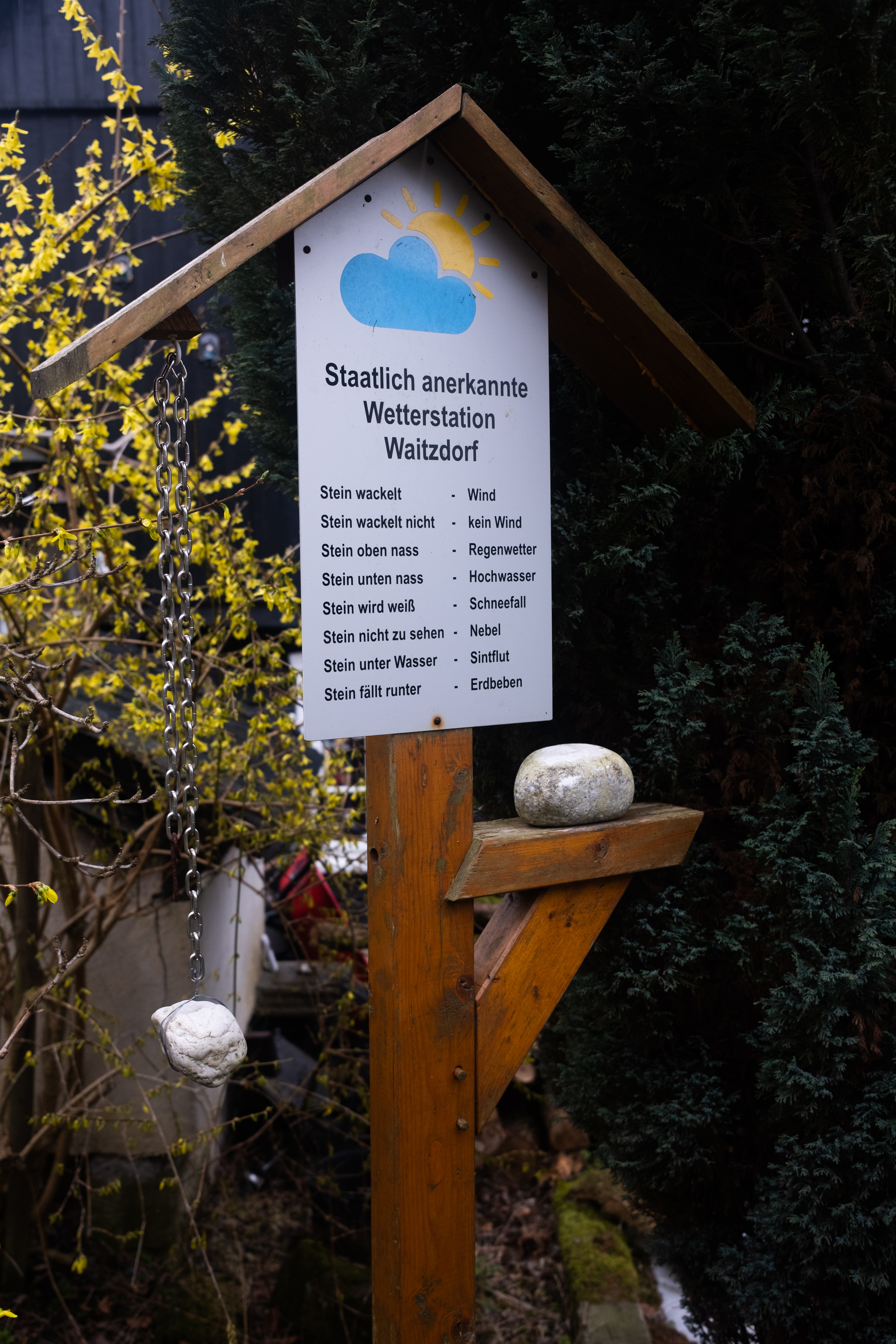 Weather station at Waitzdorf